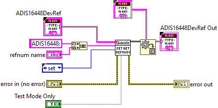 ADIS16448 RefNum Registry Set.vi